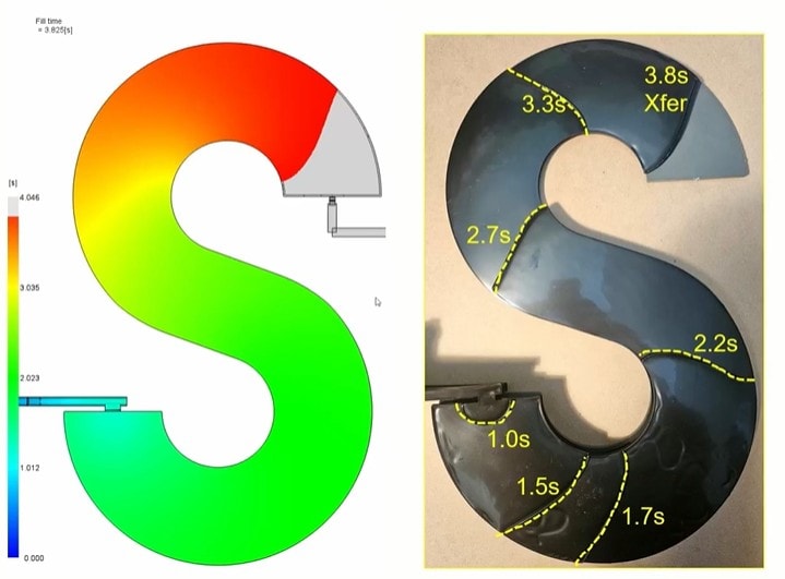 Simple filling benchmarking: ‘Moldflow does not match reality!’ claims