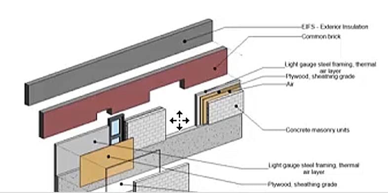 A drafting view in Revit showing a wall assembly