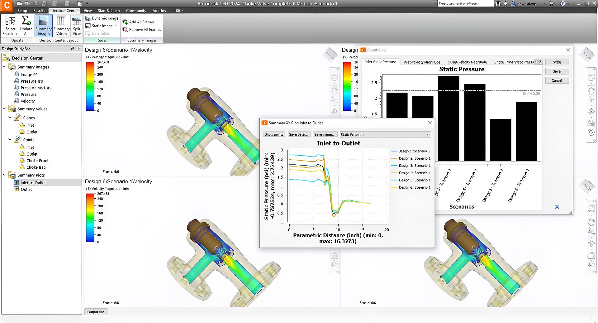 CFD のディシジョンセンターに表示された、流入口から流出口までの圧力のサマリー