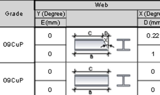 Advance Steel Stahlbau Software Autodesk