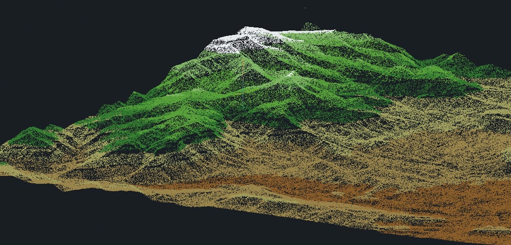AutoCAD Map 3D 