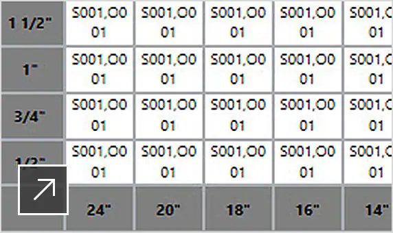 Spesifikasjonsark med panel for Plant 3D spesifikasjonseditor