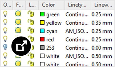 Mechanical Layer Manager window with robot background