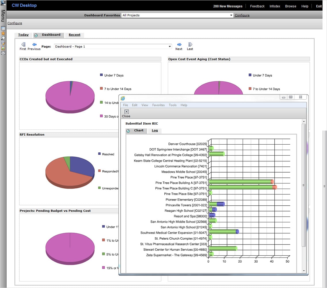 Project managemet tool torrent