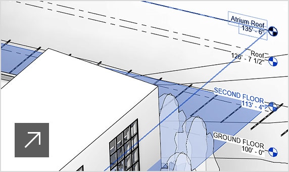 Livelli nelle viste 3D Video: visualizzazione e modifica dei livelli nelle viste 3D
