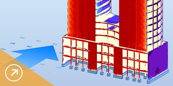 Perform simulation on wind