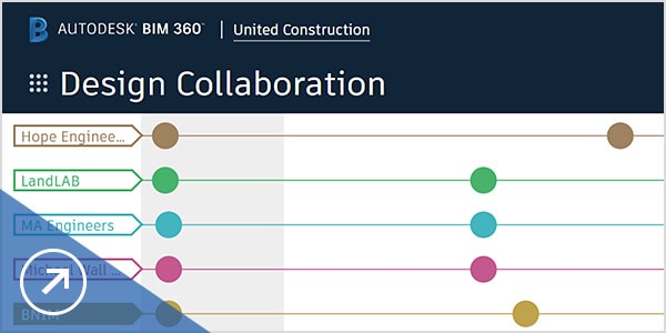 Design Collaboration Software | BIM 360 Design | Autodesk