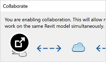 Revit screen with open dialog box showing connection to the cloud for collaboration.