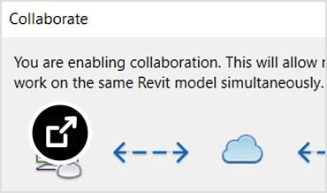 Användargränssnittet för Revit-produkten precis när användaren startar ett samarbete i molnet.