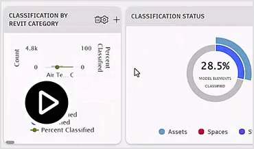 Video: Demo of data dashboard in Autodesk Tandem