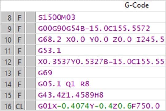 CAMplete TruePath user interface showing post-processed NC code