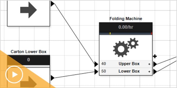Video: Using Process Analysis to model, study and optimise manufacturing processes