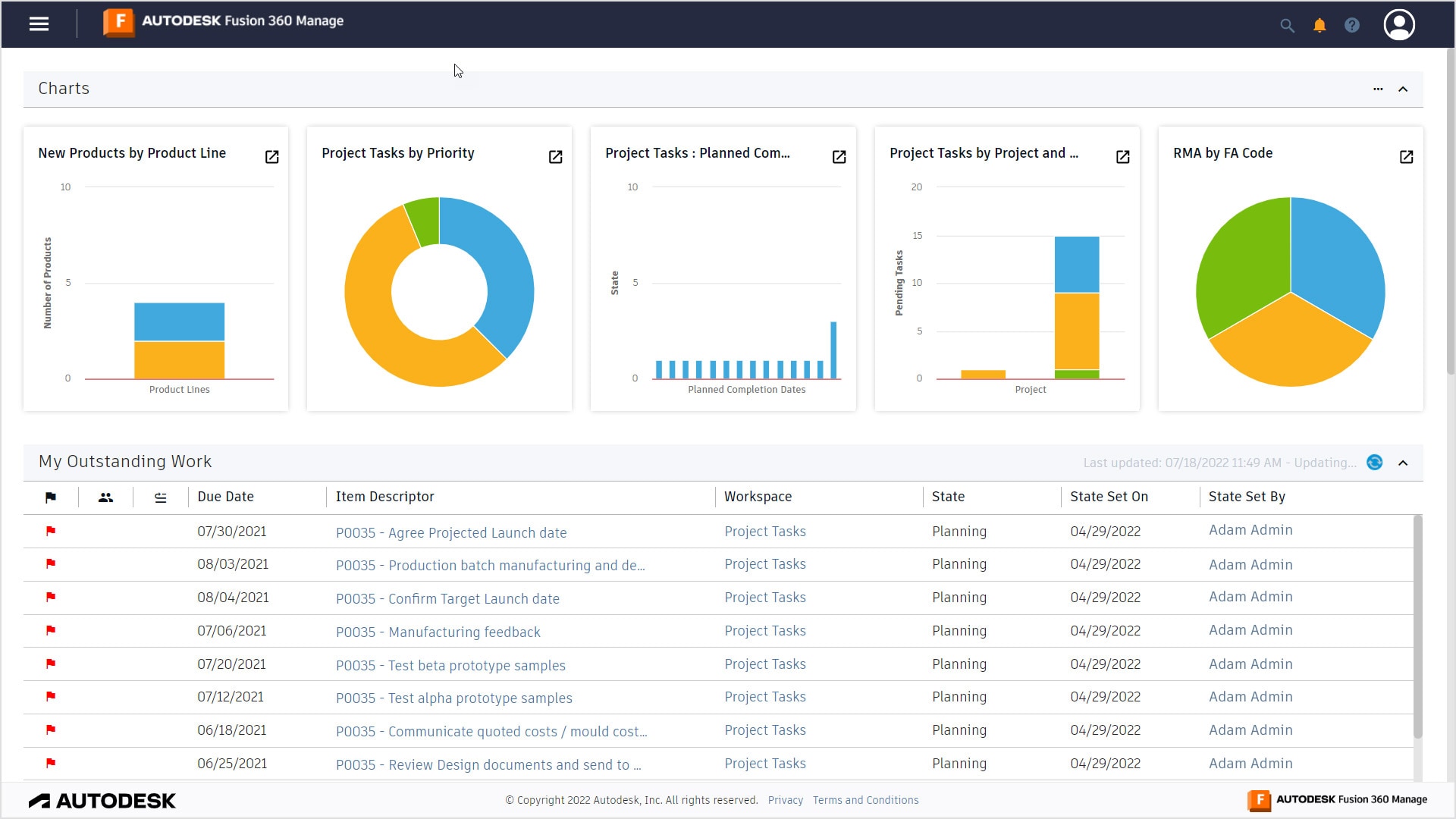 Cloud PLM dashboards and KPIs