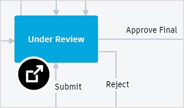 Goedkeuringsworkflow geopend in de status onder revisie