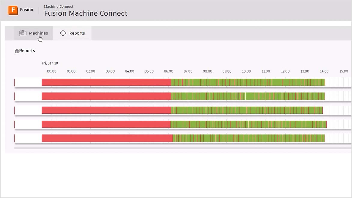 Image: The Fusion Machine Connect interface showing the export of historic data for analysis and reporting 