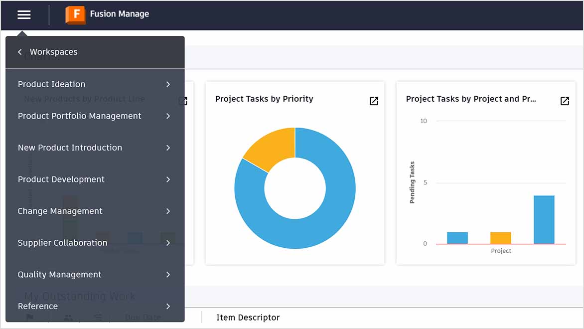 Dashboard in Fusion Manage showing different breakdowns of project tasks 