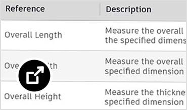 Non-conformance list 