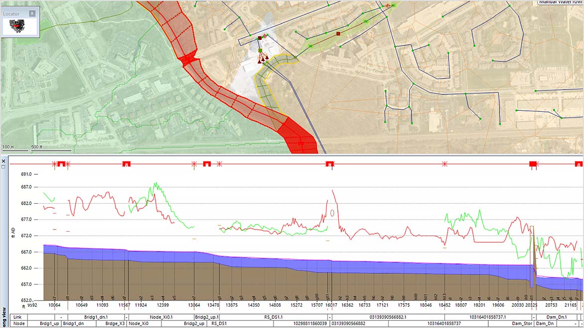 Autodesk ICMLive displays a river map with colour overlays showing flood areas and a profile view of the river depths.