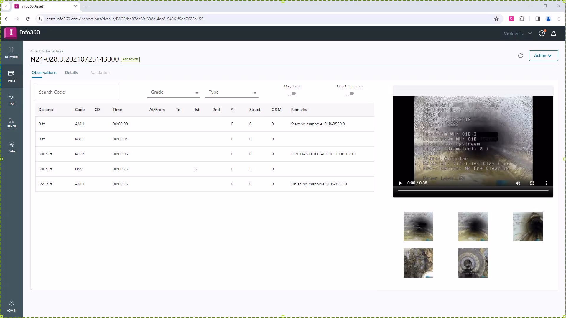 Review of inspection observation table and media