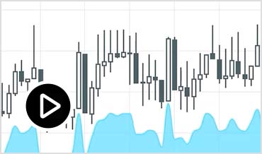 Video: Demo of candlestick charts in Autodesk Info360 Insight