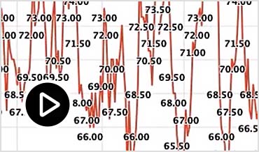 视频：在 Info360 Insight 中设置基本预测场景演示
