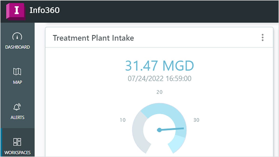 Status menus showing intake, effluent CL residual, and more in Autodesk Info360 Plant