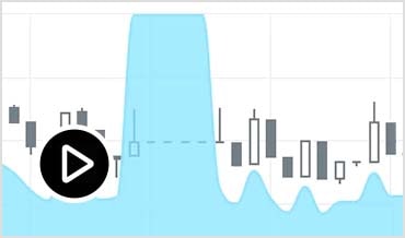 Video: Demo using candlestick charts for tank-reservoir analysis in Info360 Plant