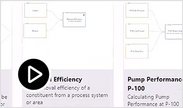 Video: Demo of updates for the library analytic templates