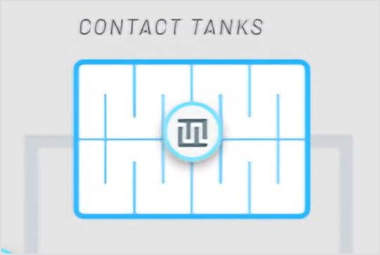Process flow diagram of a water treatment plant 