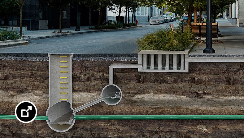 城市地下排水系统剖面图