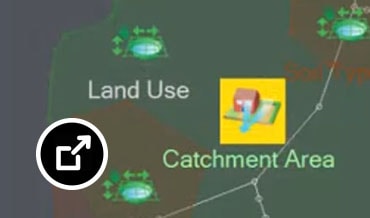 Learn how to enable composite calculations with land use and soil type polygons feature