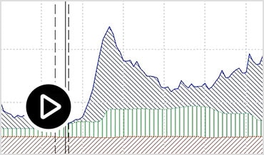 Video: Updated demand area analysis results grid