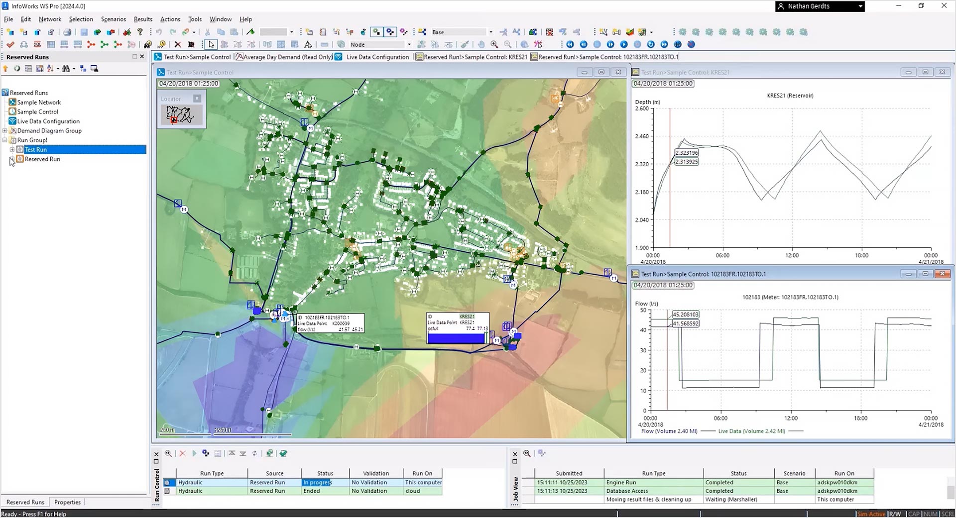 Water network section with sensor data-model comparison graph, contour map, and long profile
