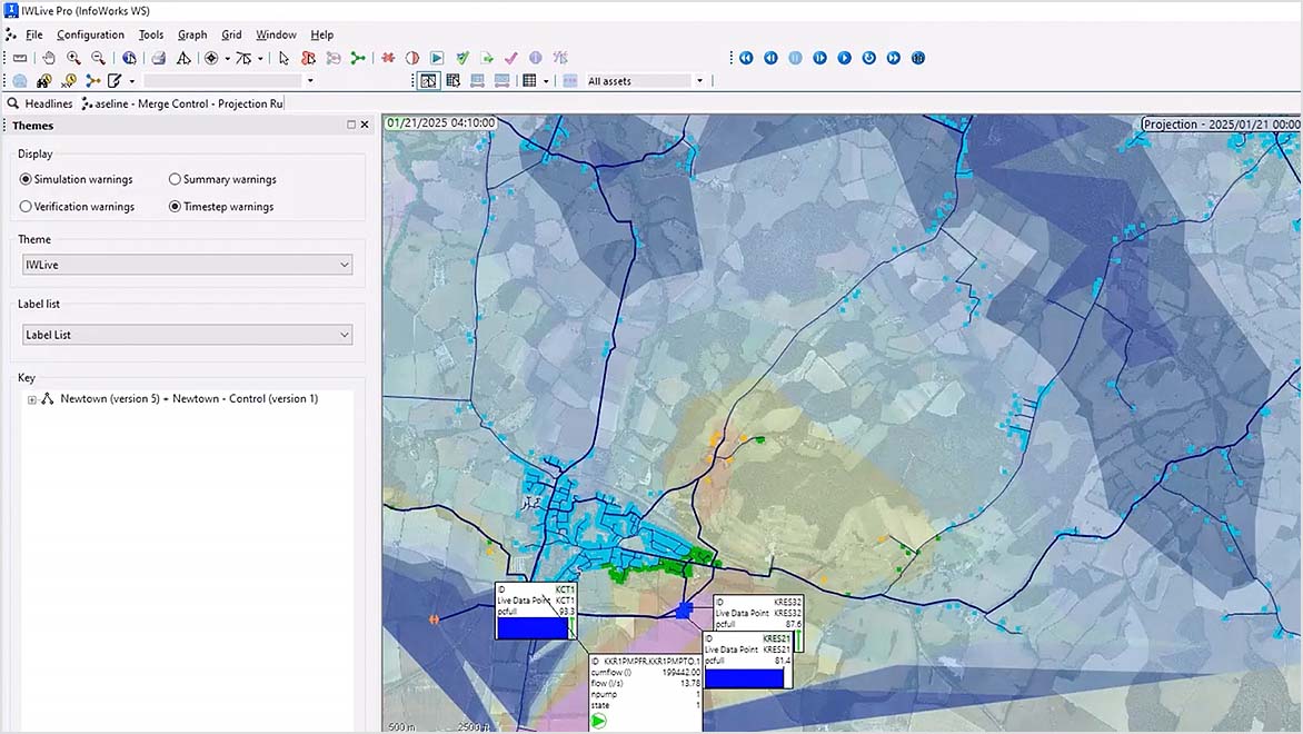 Water network modeling software displays a map, data points, and a graph tracking reservoir levels over time.