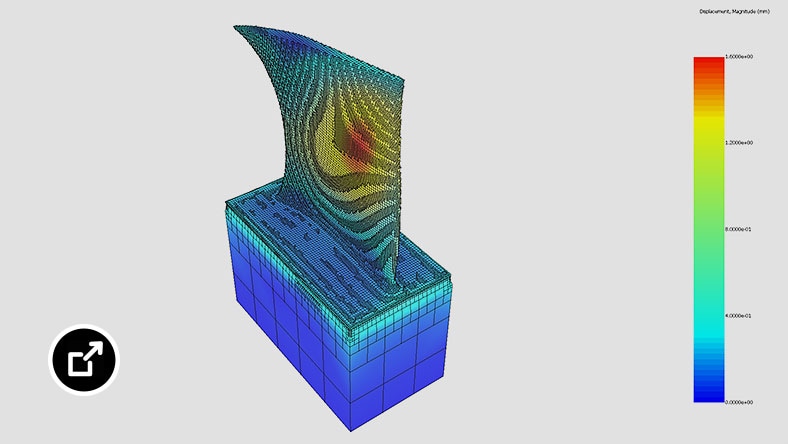 Diagram of thermal energy simulation processes 