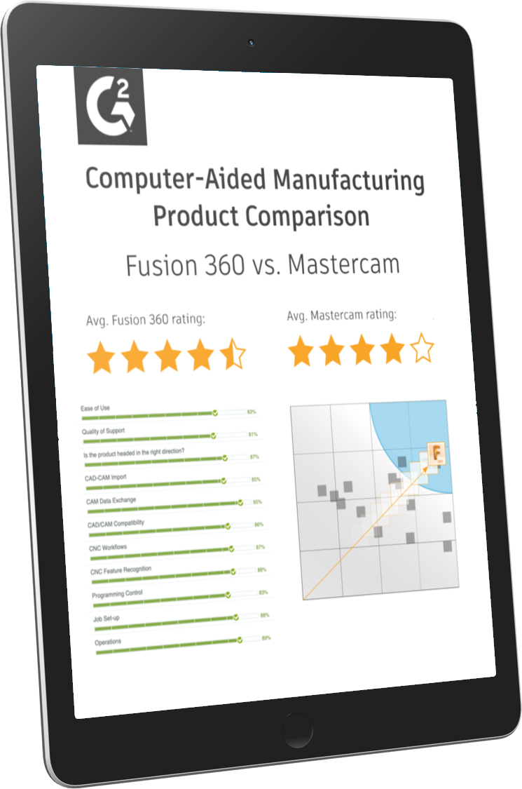 Mastercam vs. Fusion 360 Comparison Report Fusion 360 Autodesk