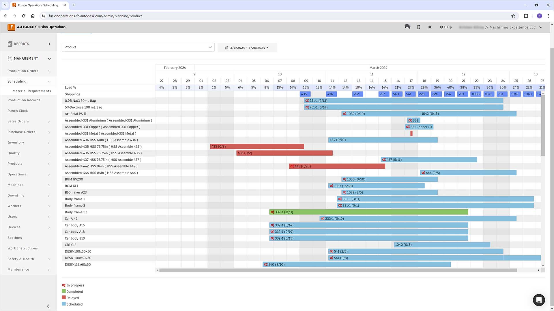 Scheduling dashboard in Fusion Operations