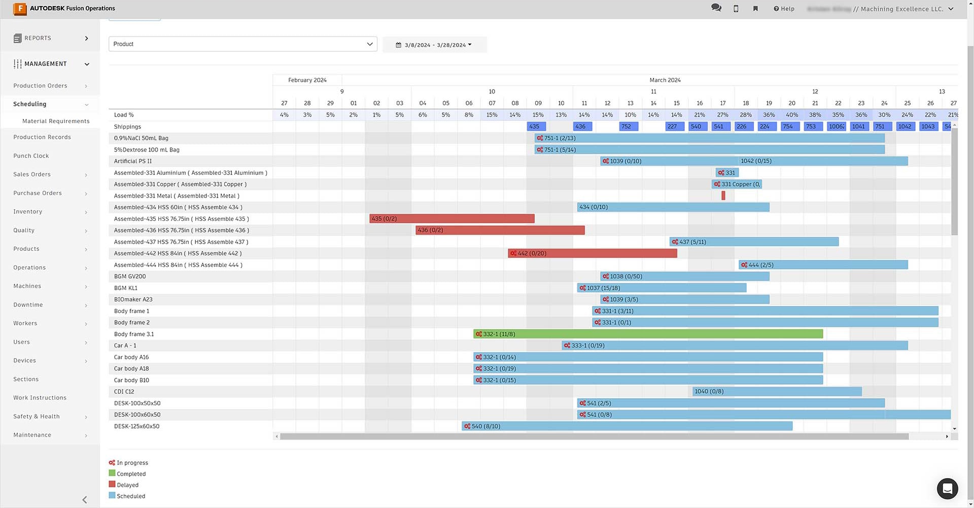 Fusion Operations | Shop Floor Digitalization | Autodesk