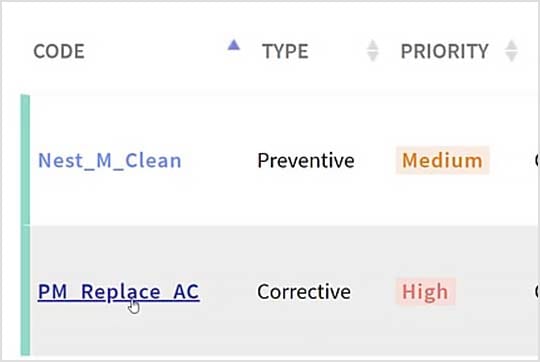 Manage preventive/corrective maintenance orders and requests Machine status menu in Fusion Operations