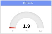 Screenshot dello strumento di monitoraggio della qualità e degli scarti del software Prodsmart