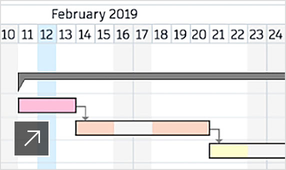 Tracking steps in your production with ShotGrid. 