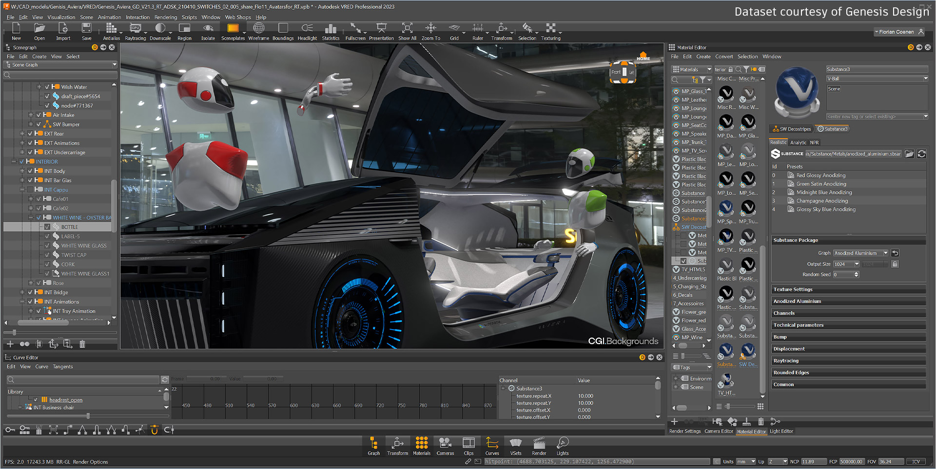VR rendering of Aviera car in VRED