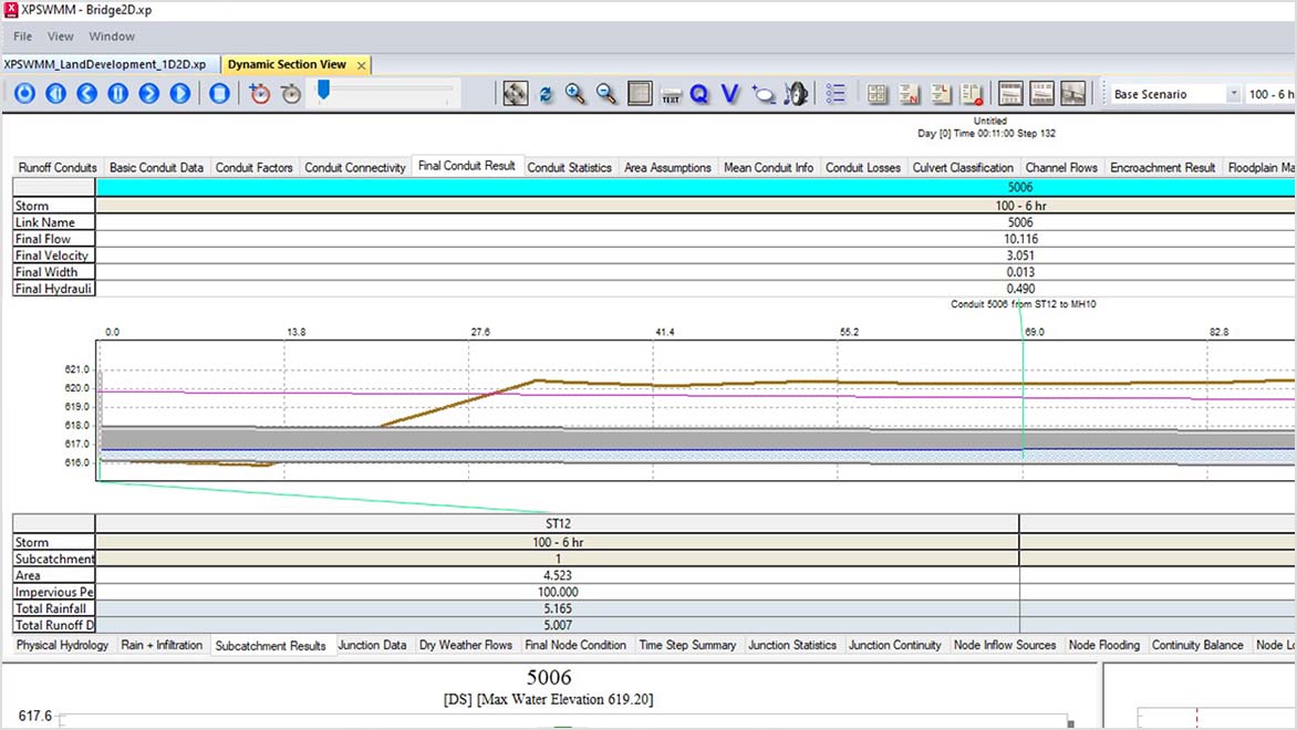 Autodesk XPSWMM simulation software displays data tables and dynamic graphs of the cross section of a sewer pipe