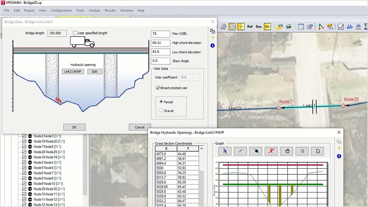 Autodesk XPSWMM software shows section of sewer network to analyze details of bridge design