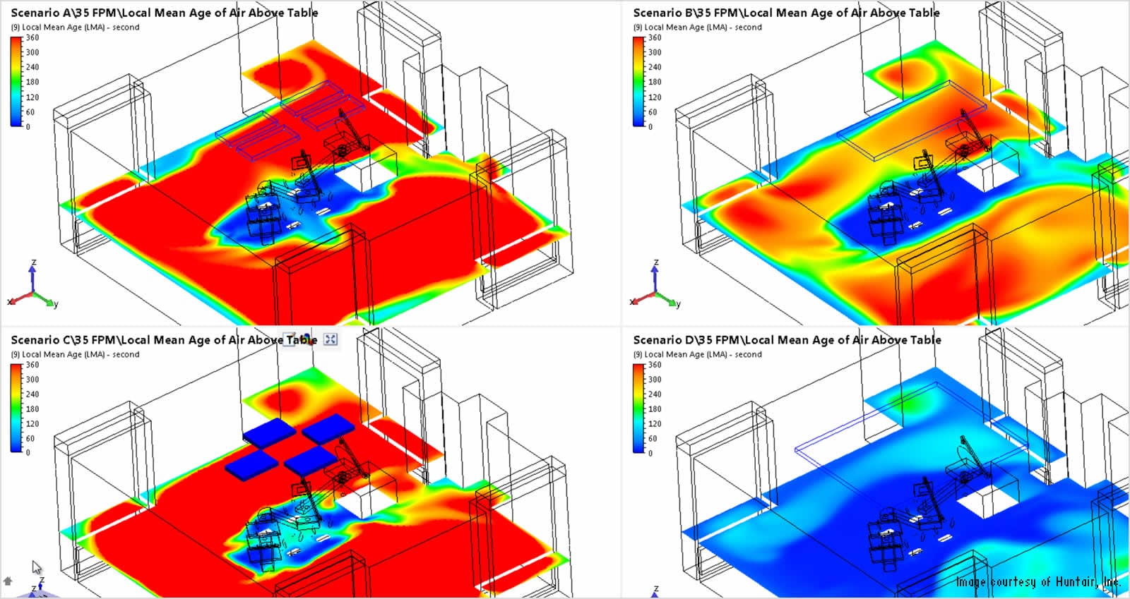 How BIM Helps Hospitals Reduce Infections Autodesk