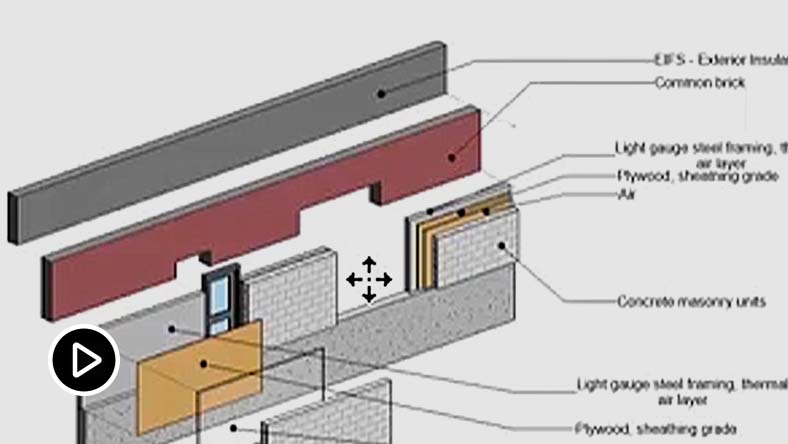 A drafting view in Revit showing a wall assembly