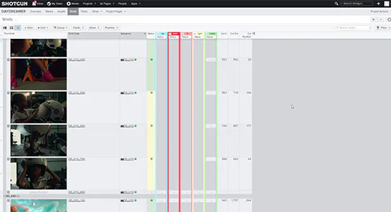 Beginner tutorial series on the production tracking toolset in Shotgun Software