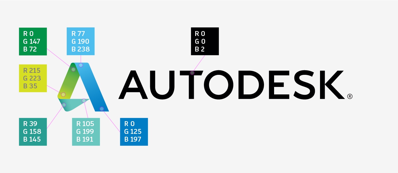autodesk brand