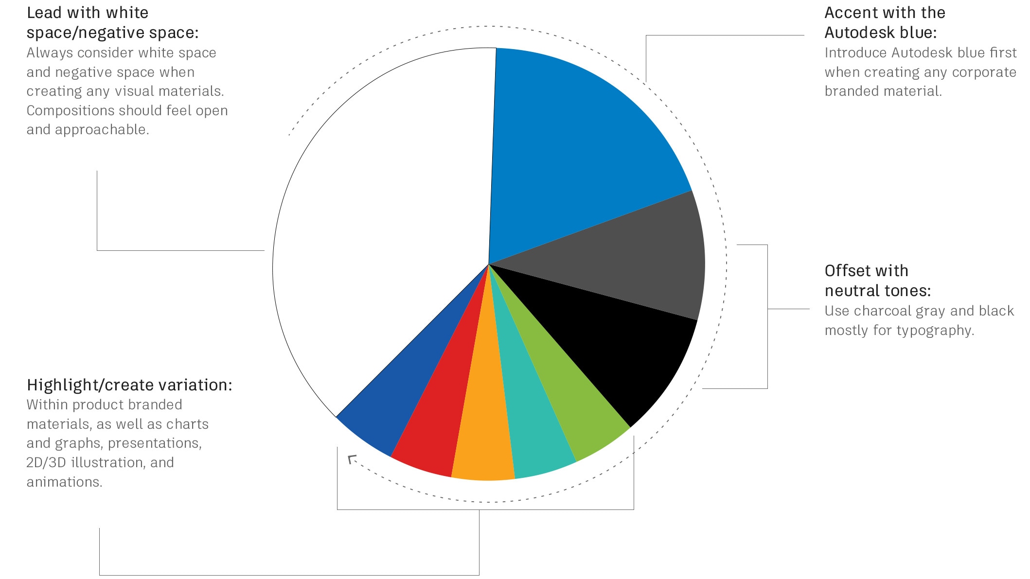Colors Autodesk Brand