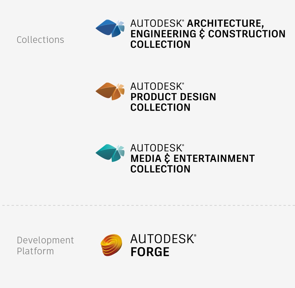 autodesk brand
